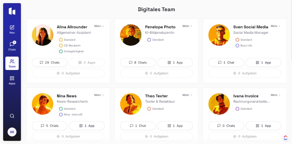 Übersicht des digitalen Teams in kimatik