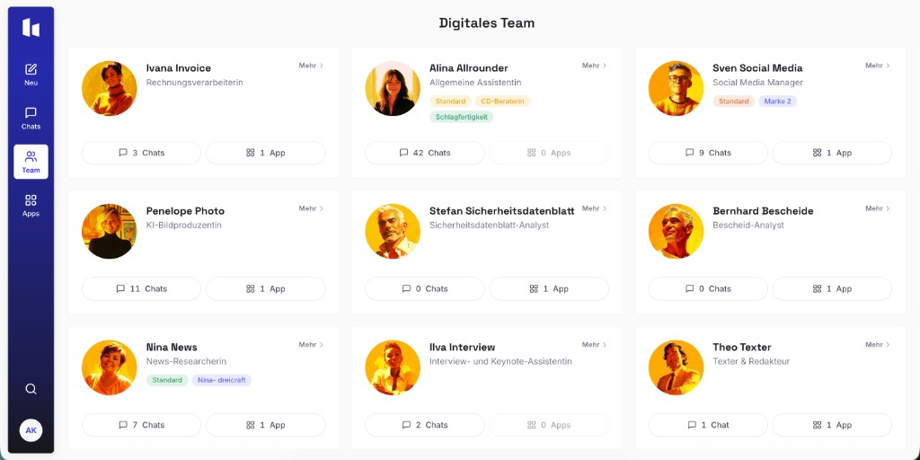 Übersicht des digitalen Teams in kimatik